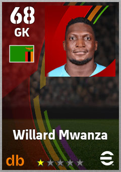 Willard Mwanza — GK, OVR 68, MAX 68