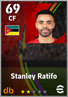 Stanley Ratifo — CF, OVR 69, MAX 69