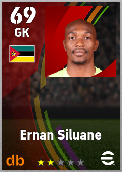 Ernan Siluane — GK, OVR 69, MAX 69
