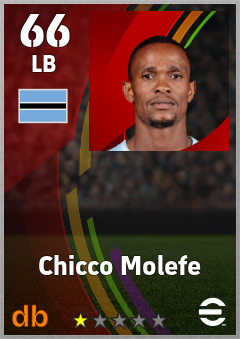 Chicco Molefe — LB, OVR 66, MAX 66