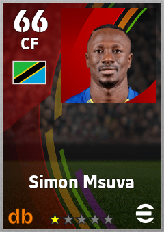 Simon Msuva — CF, OVR 66, MAX 66