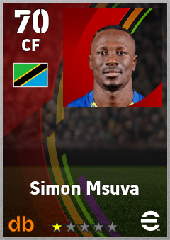 Simon Msuva — CF, OVR 70, MAX 70
