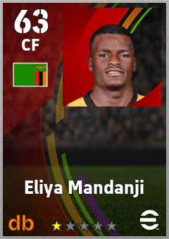 Eliya Mandanji — CF, OVR 63, MAX 63
