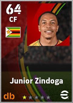 Junior Zindoga — CF, OVR 64, MAX 64