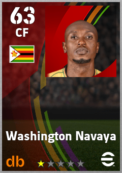 Washington Navaya — CF, OVR 63, MAX 63