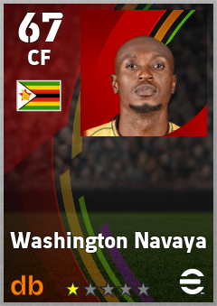Washington Navaya — CF, OVR 67, MAX 67