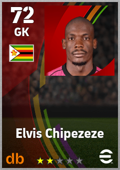 Elvis Chipezeze — GK, OVR 72, MAX 72