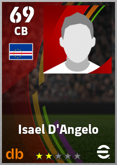 Isael D'Angelo eFootball player card