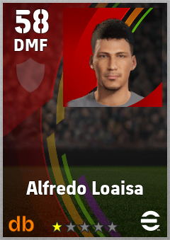 Alfredo Loaisa — DMF, OVR 58, MAX 58