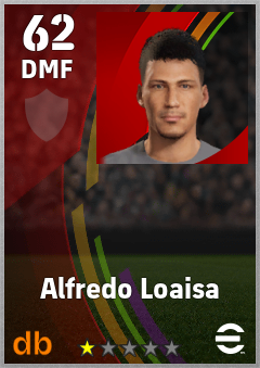 Alfredo Loaisa — DMF, OVR 62, MAX 62