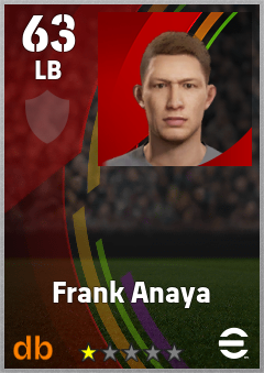 Frank Anaya — LB, OVR 63, MAX 63
