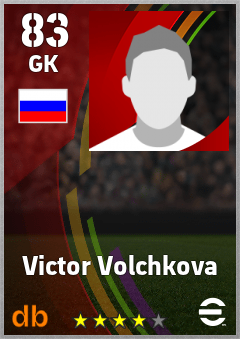 Victor Volchkova — GK, OVR 83, MAX 83