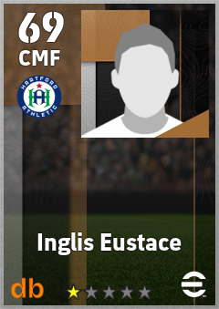 Inglis Eustace — CMF, OVR 69, MAX 69