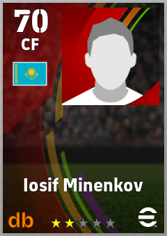 Iosif Minenkov — CF, OVR 70, MAX 70