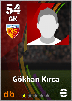 Gökhan Kırca — GK, OVR 54, MAX 54