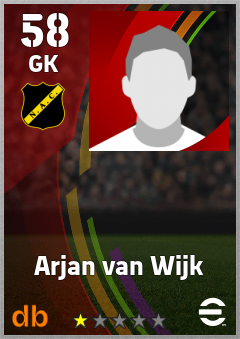Arjan van Wijk — GK, OVR 58, MAX 58