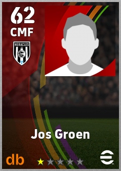 Jos Groen — CMF, OVR 62, MAX 62