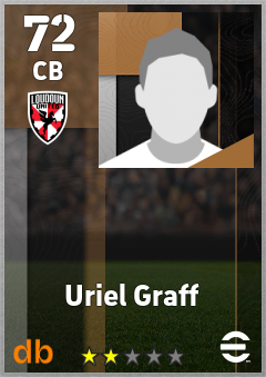 Uriel Graff — CB, OVR 72, MAX 72