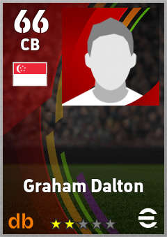 Graham Dalton eFootball player card