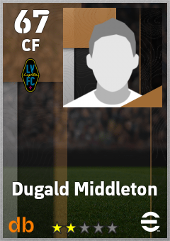 Dugald Middleton — CF, OVR 67, MAX 67