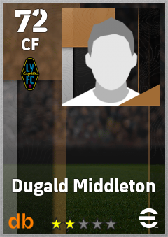 Dugald Middleton — CF, OVR 72, MAX 72