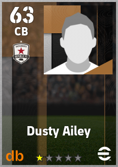 Dusty Ailey — CB, OVR 63, MAX 63