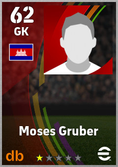 Moses Gruber — GK, OVR 62, MAX 62