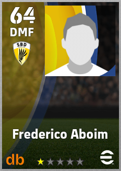 Frederico Aboim — DMF, OVR 64, MAX 64