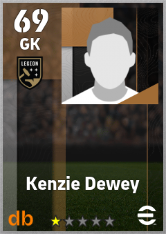 Kenzie Dewey — GK, OVR 69, MAX 69
