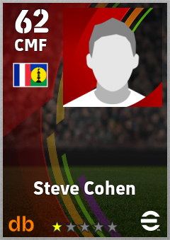Steve Cohen — CMF, OVR 62, MAX 62