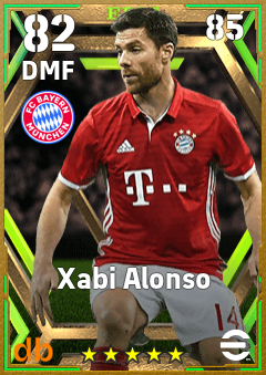 Xabi Alonso eFootball player card