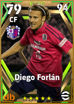 Diego Forlán eFootball player card