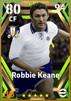 Robbie Keane eFootball player card