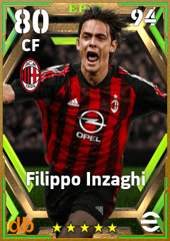 Filippo Inzaghi — CF, OVR 80, MAX 94