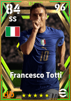 Francesco Totti — SS, OVR 84, MAX 96