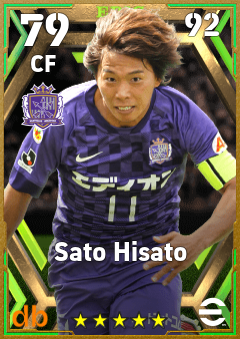 Sato Hisato eFootball player card