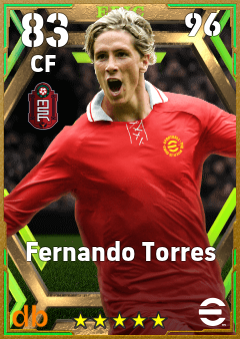 Fernando Torres eFootball player card