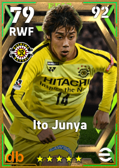 Ito Junya eFootball player card