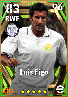 Luís Figo — RWF, OVR 83, MAX 96