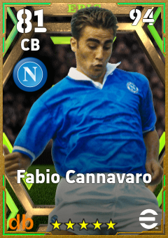 Fabio Cannavaro eFootball player card