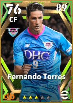 Fernando Torres eFootball player card