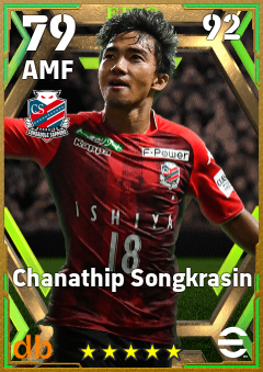 Chanathip Songkrasin — AMF, OVR 79, MAX 92