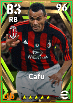 Cafu — RB, OVR 83, MAX 96