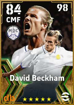 David Beckham eFootball player card