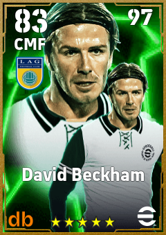 David Beckham eFootball player card