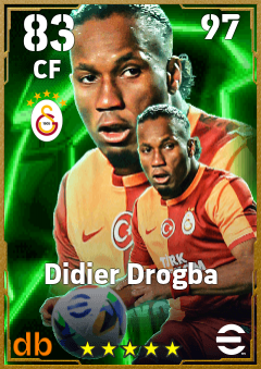 Didier Drogba eFootball player card