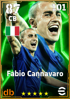 Fabio Cannavaro — CB, OVR 87, MAX 101