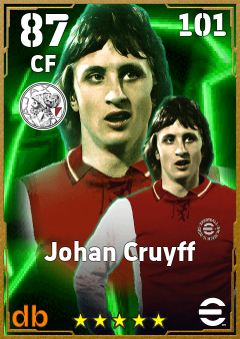 Johan Cruyff eFootball player card