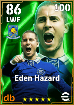 Eden Hazard eFootball player card