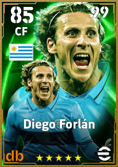 Diego Forlán — CF, OVR 85, MAX 99